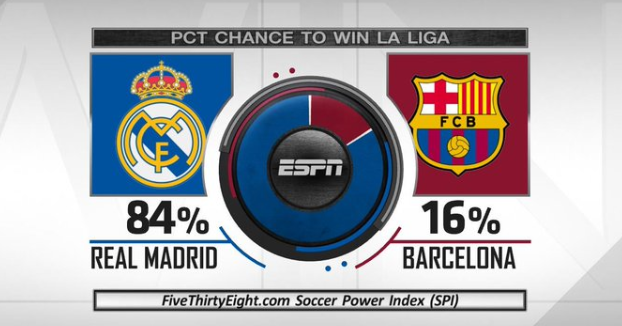 成长与团队 成长与团队